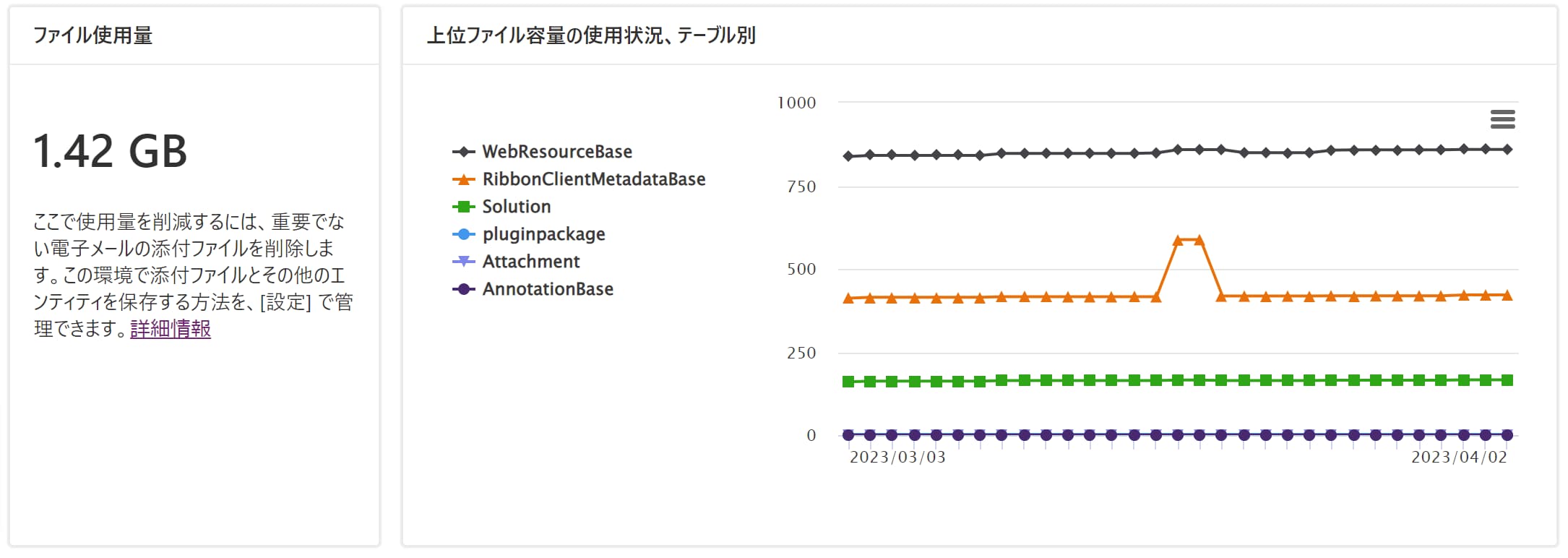 dataverse06.jpg