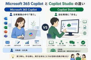 Microsoft 365 CopilotとCopilot Studioの違いとは？できることをわかりやすく解説