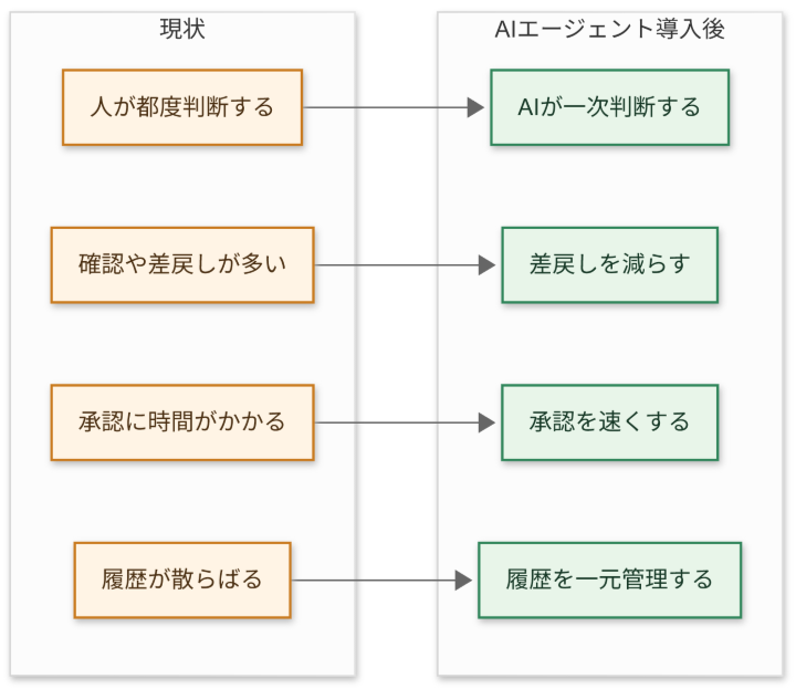 スクリーンショット 2026-03-30 184631.png