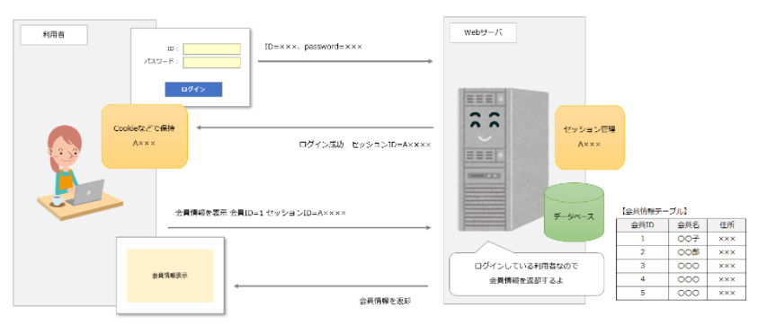 スクリーンショット 2022-03-24 173916.png