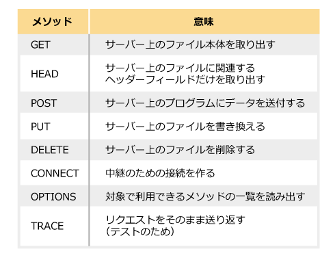 tcpip2_9.gif